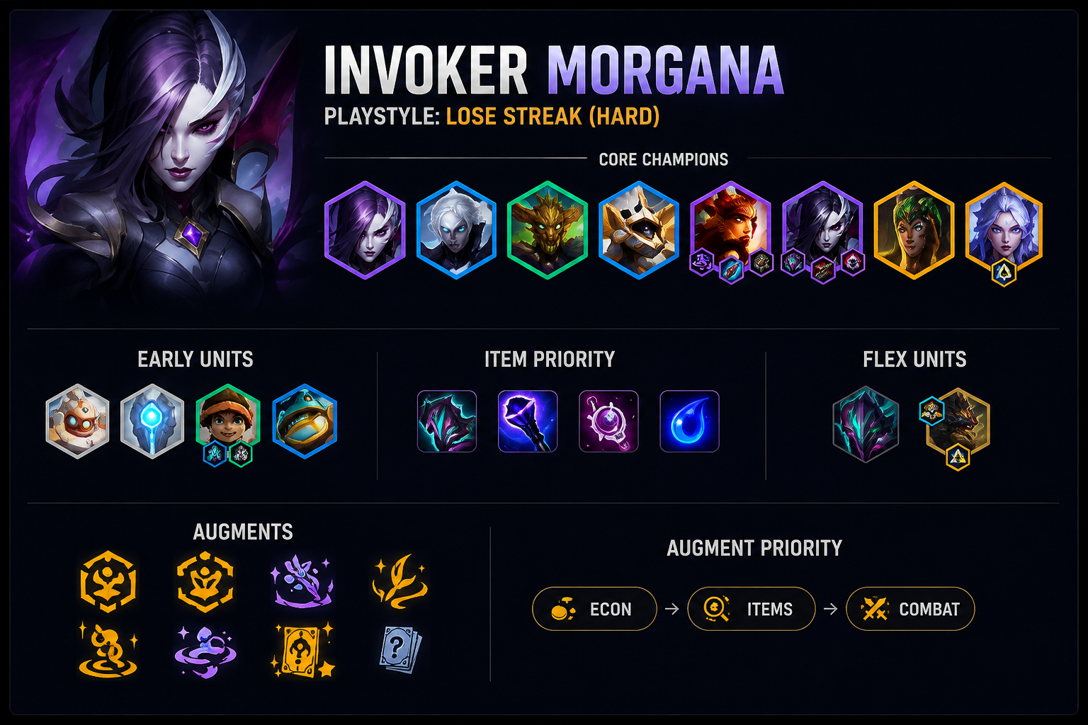 Invoker Morgana
